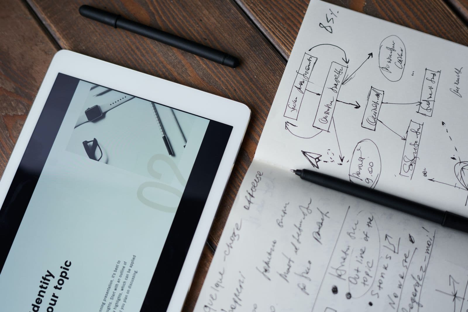 Strategy session with sketches and a tablet on a desk